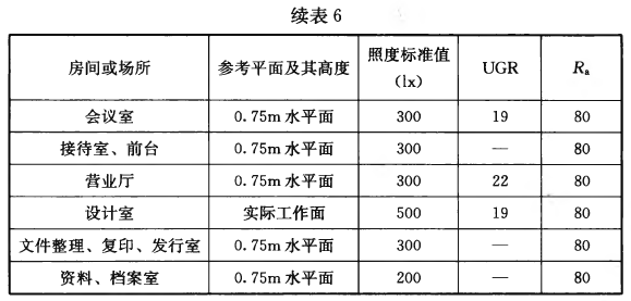 标准附图