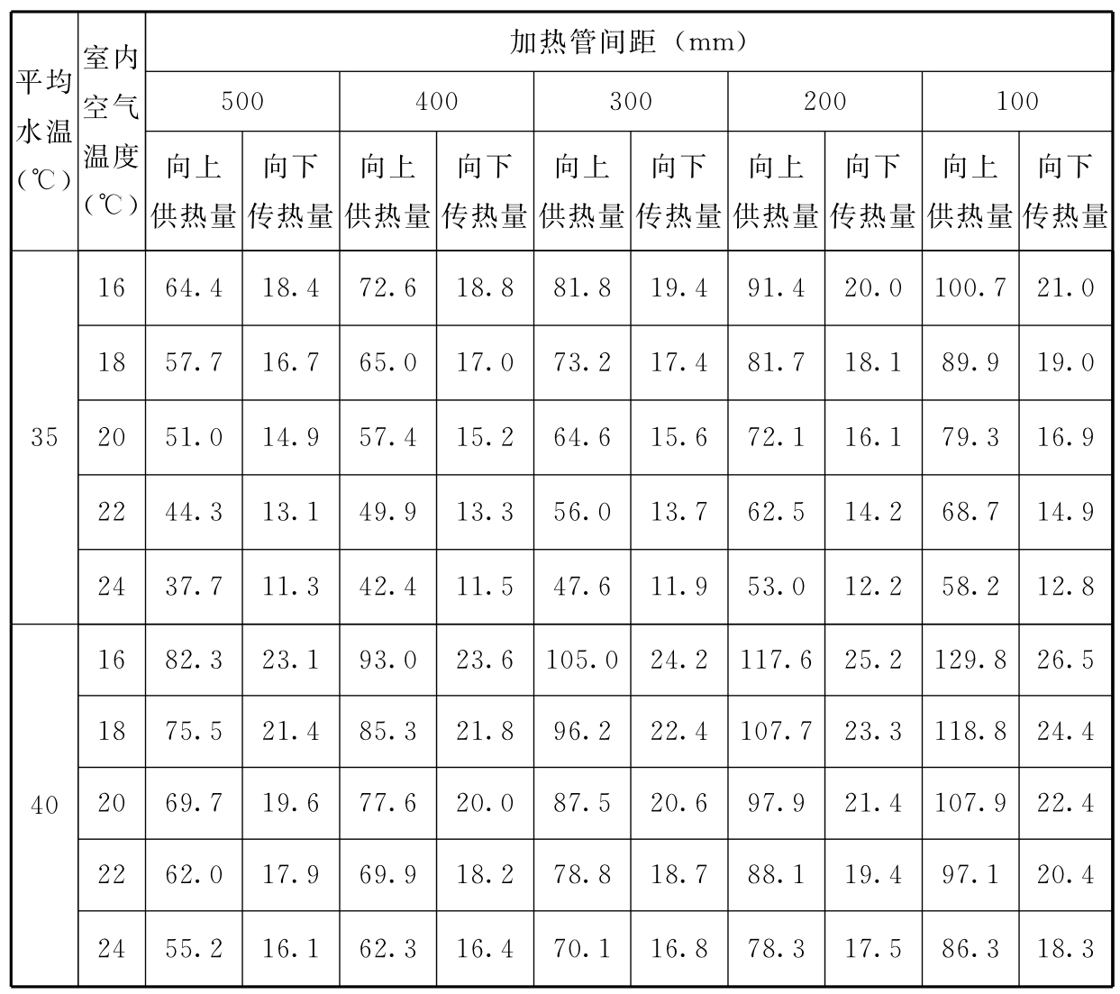 标准附图