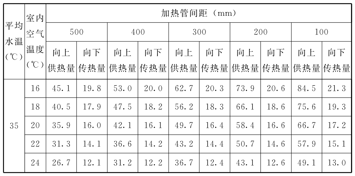 标准附图