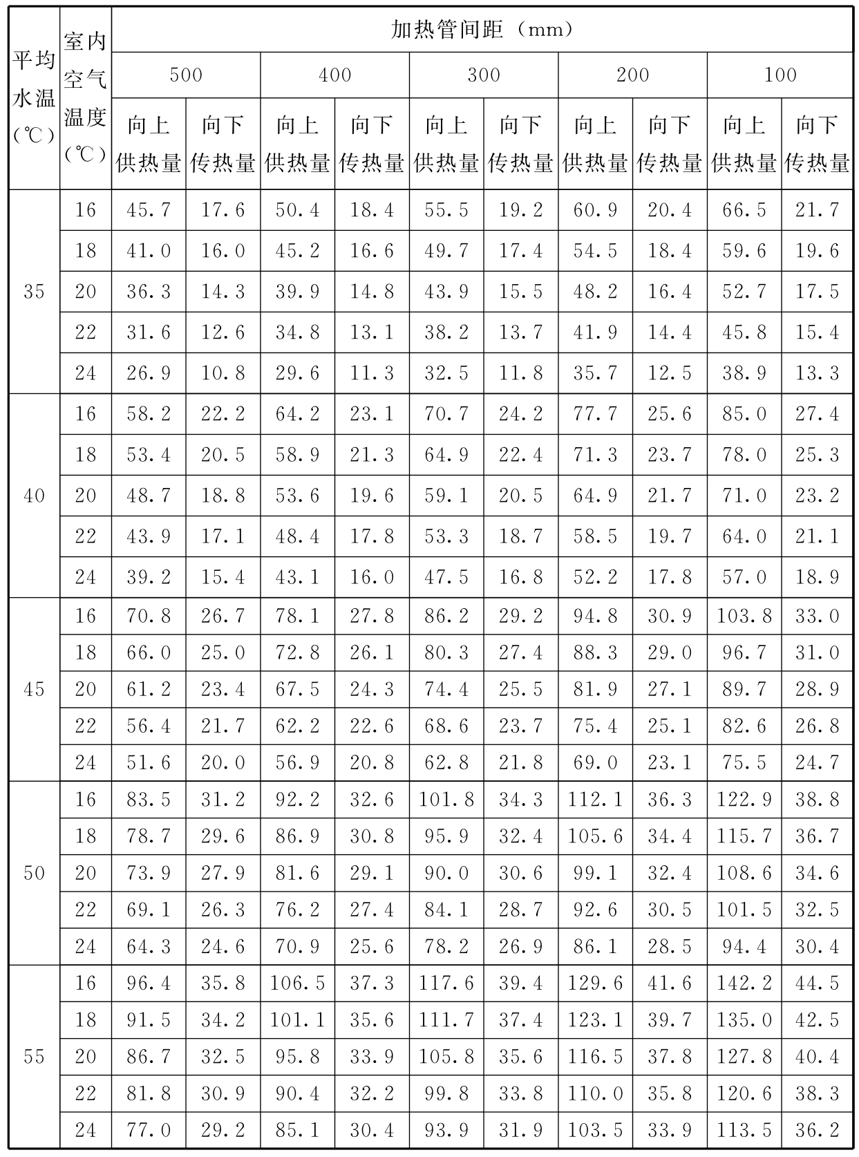 标准附图