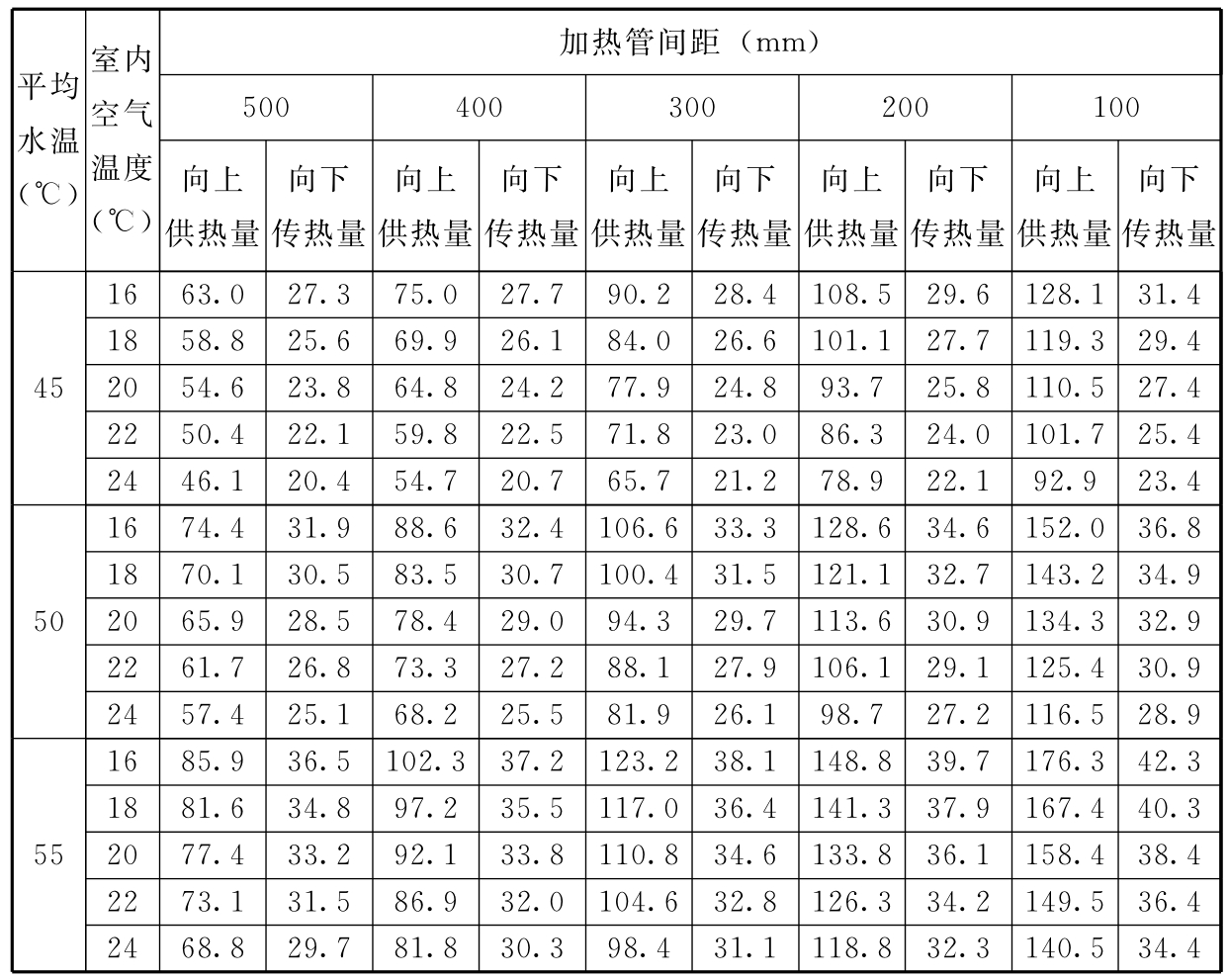 标准附图