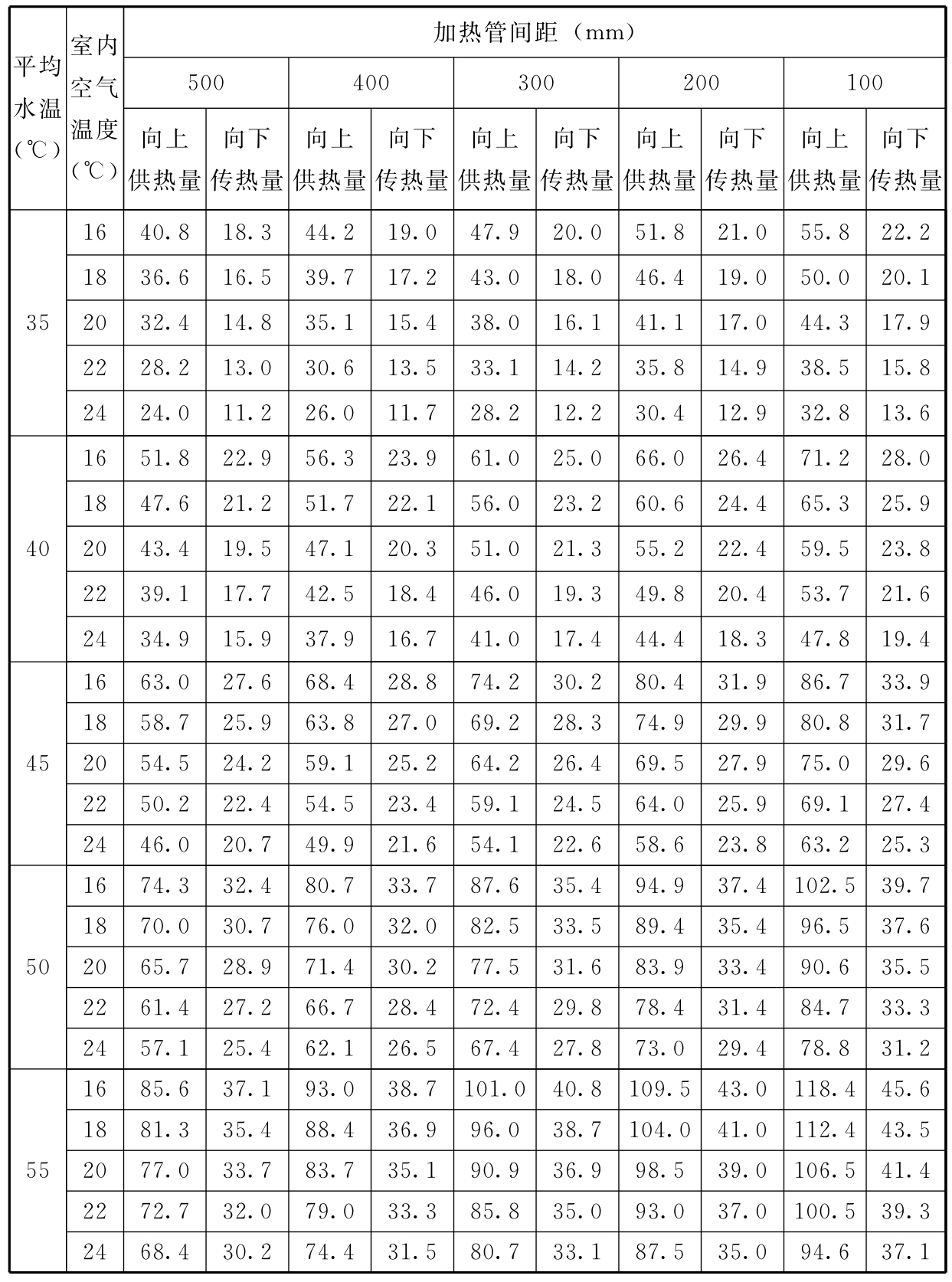 标准附图