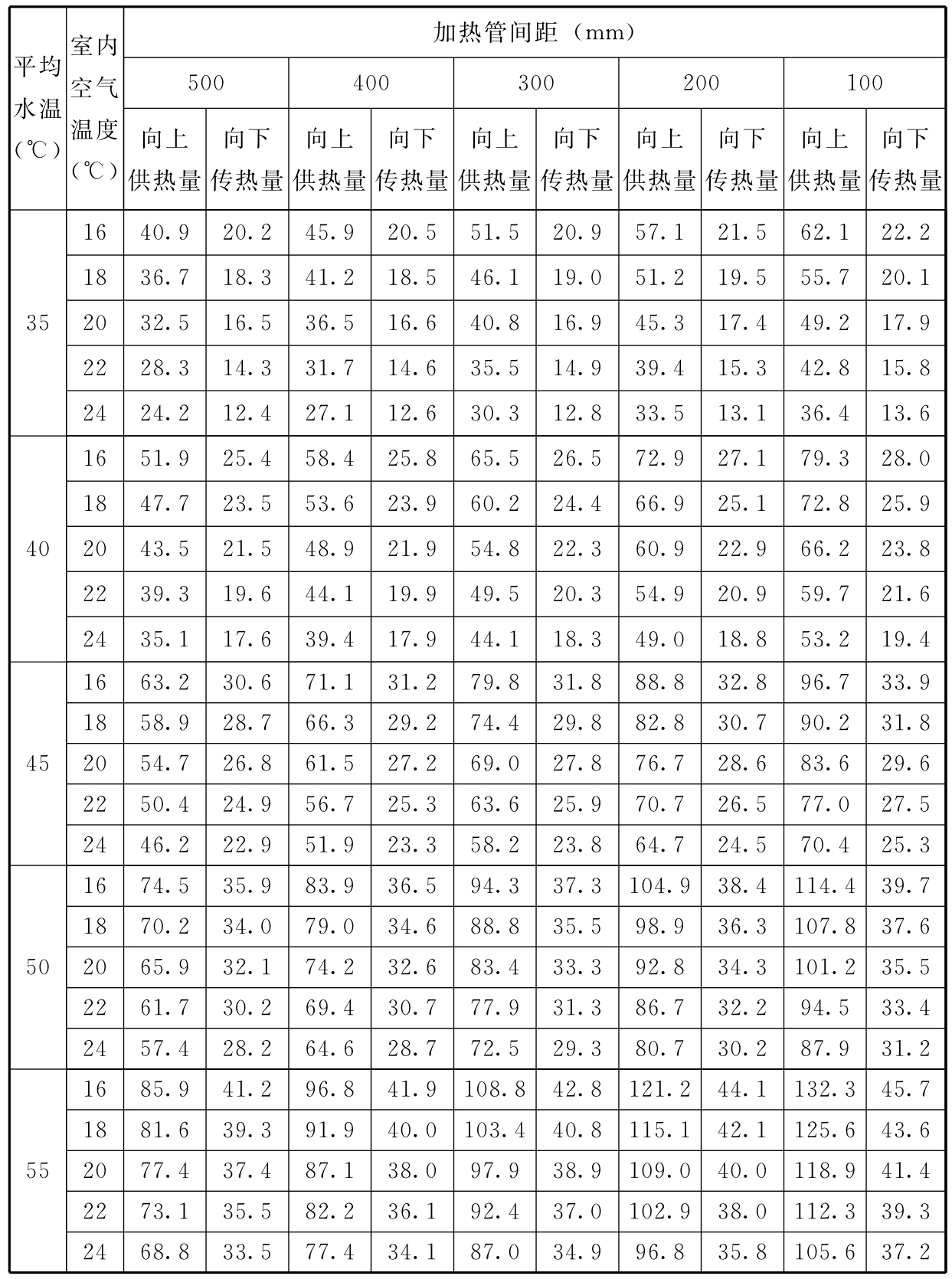 标准附图