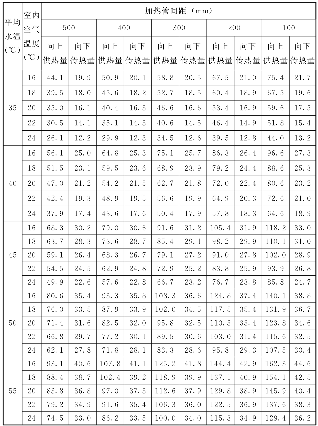 标准附图