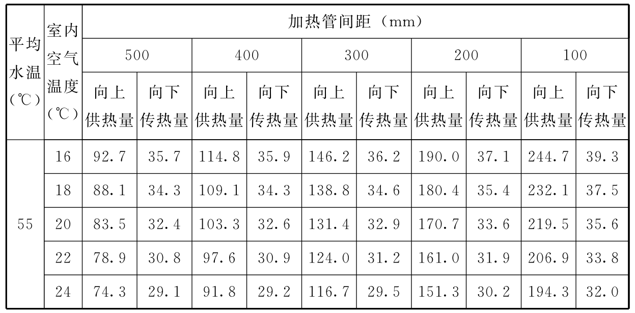 标准附图