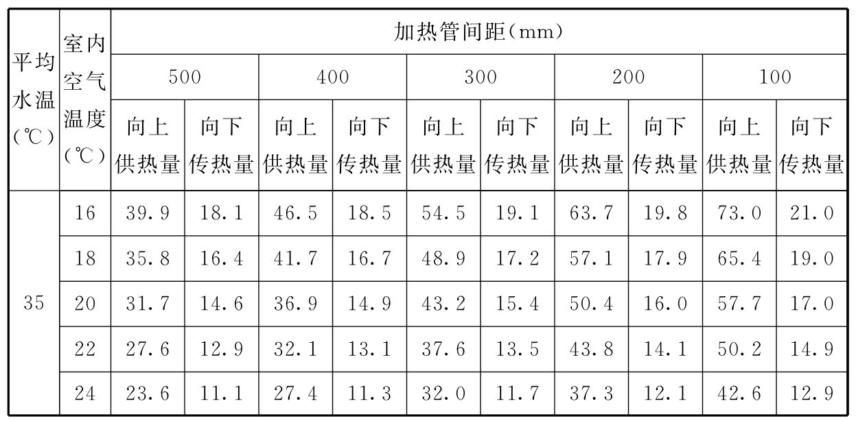 标准附图
