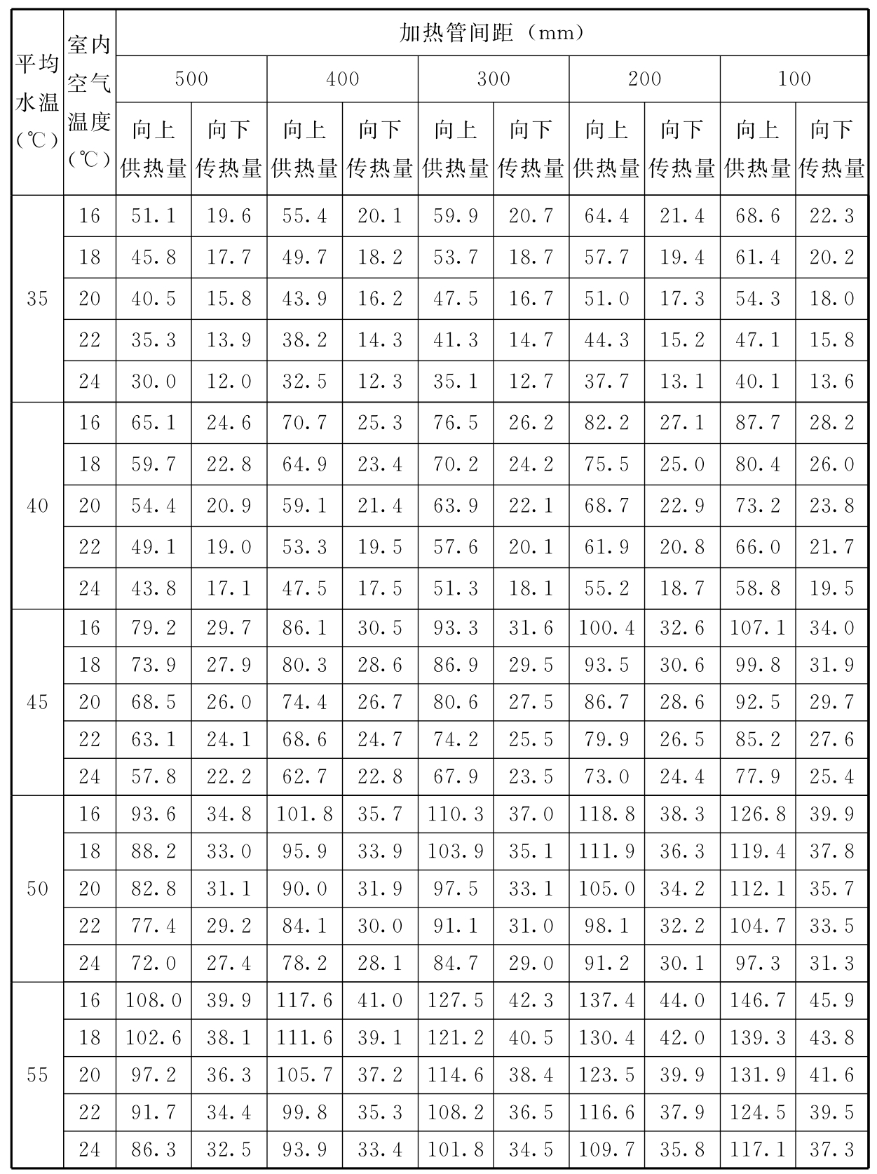 标准附图