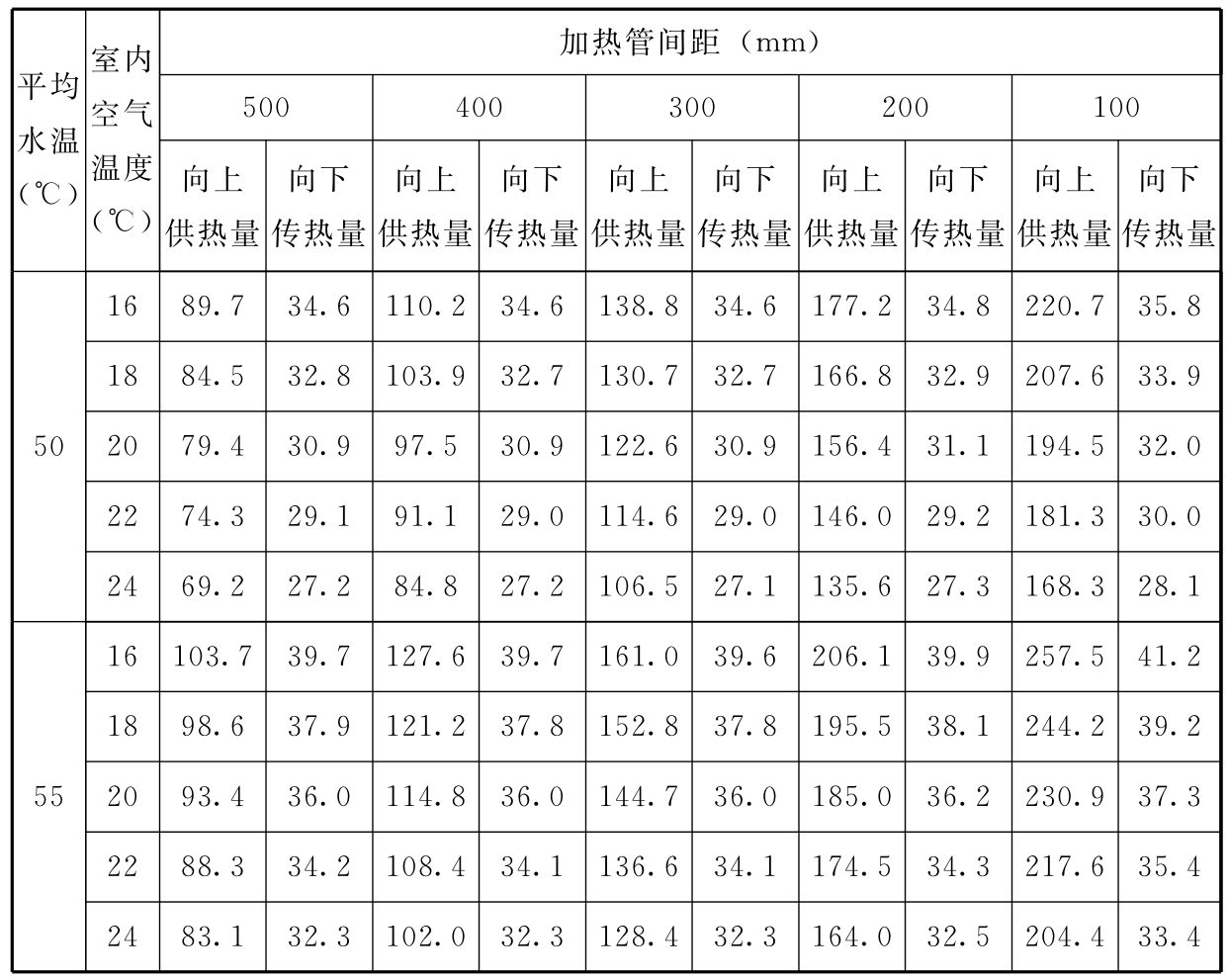 标准附图