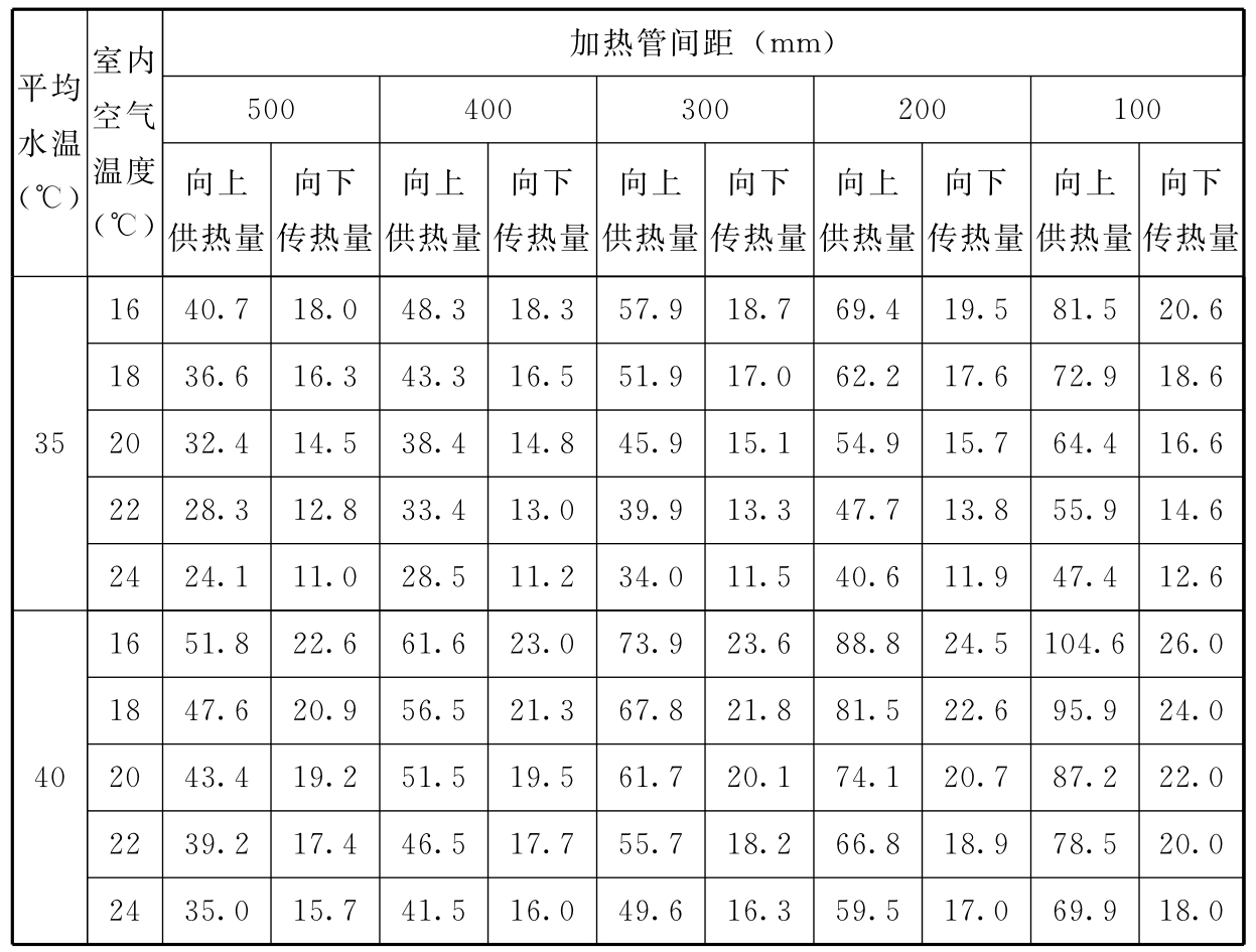 标准附图