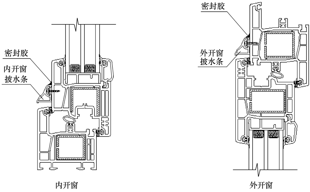 标准附图