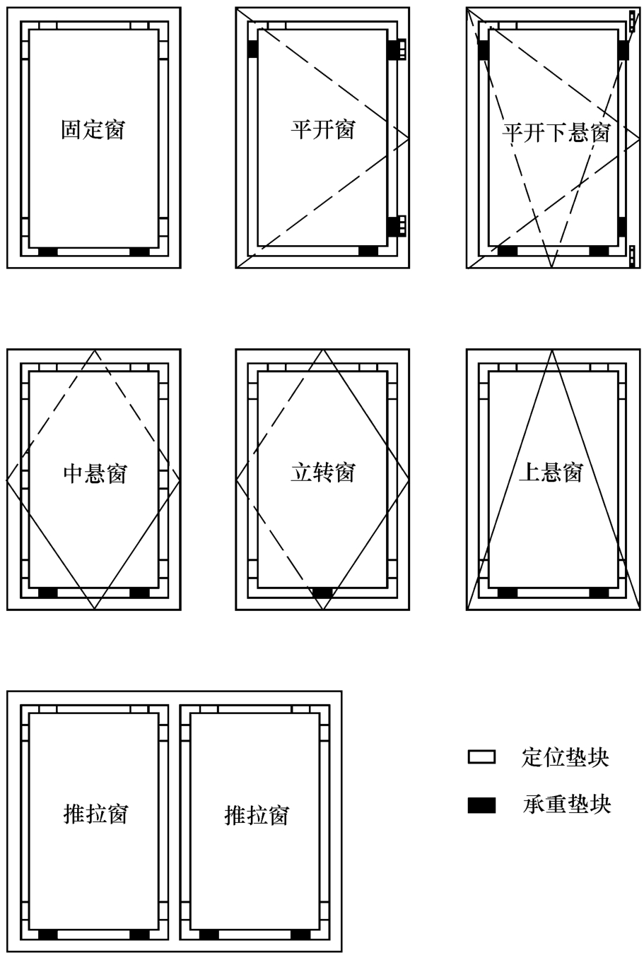 标准附图