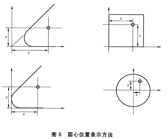 标准附图