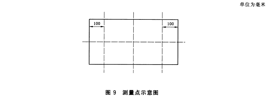 标准附图