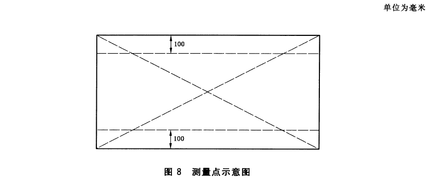 标准附图