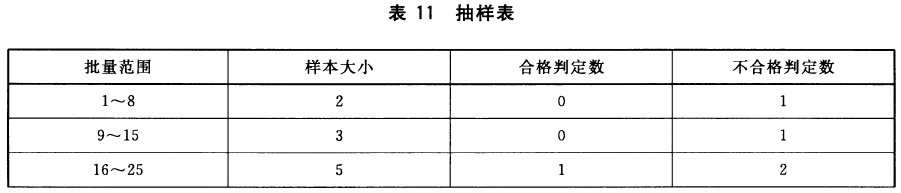 标准附图