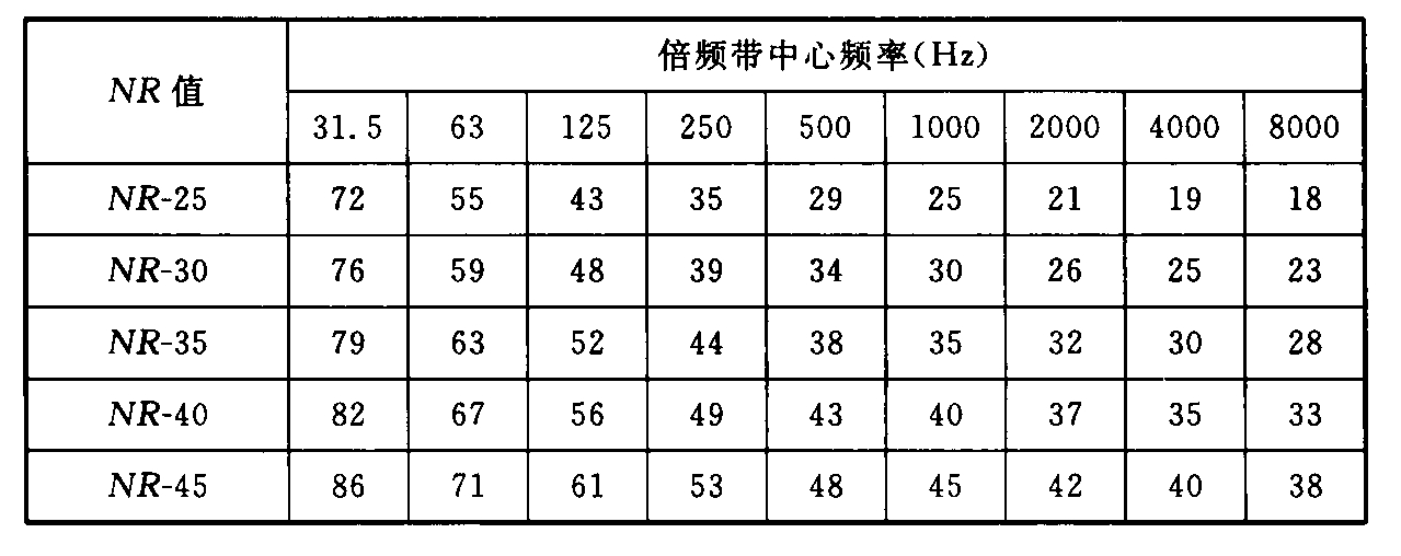 标准附图