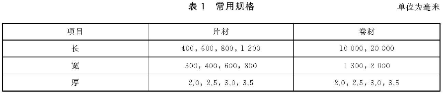 标准附图