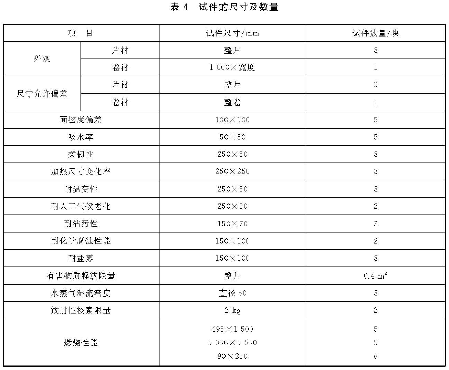 标准附图