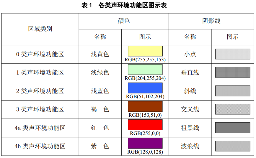 标准附图