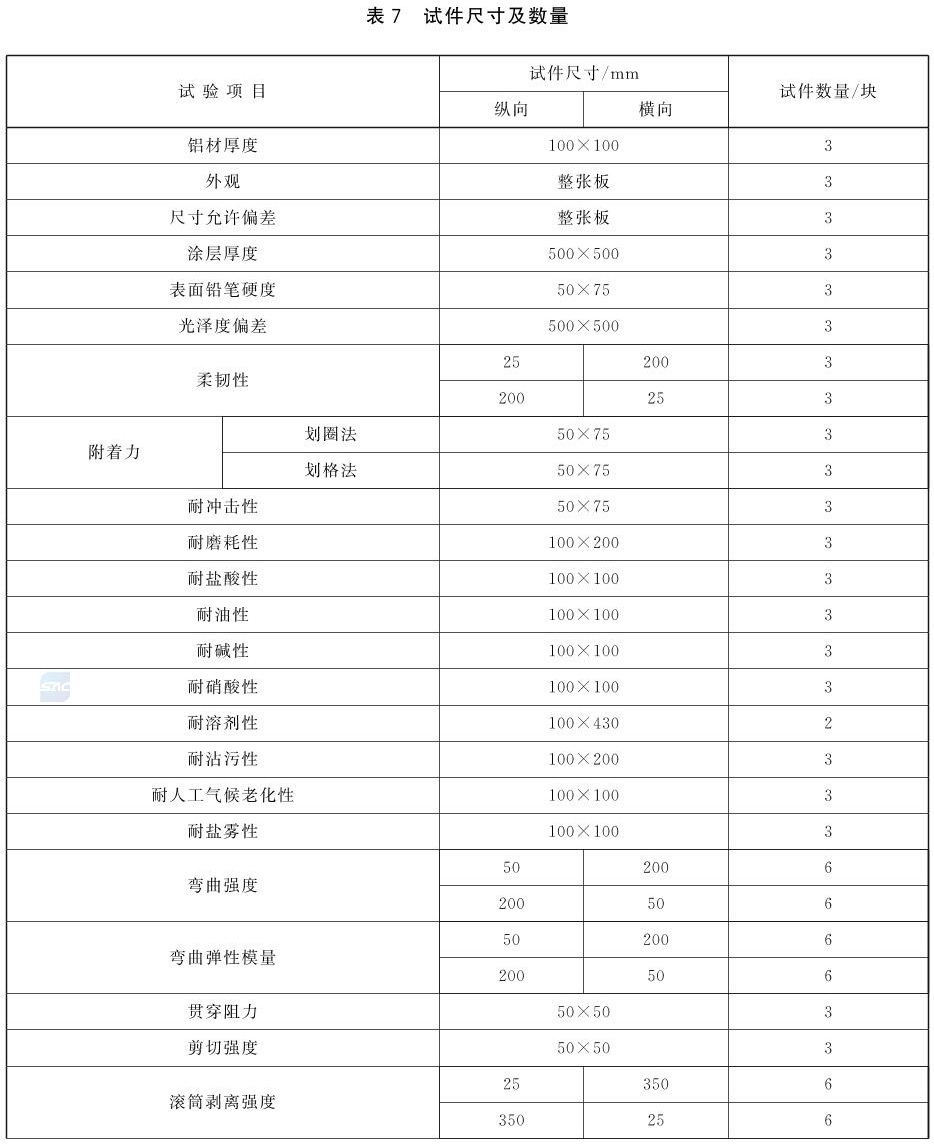 标准附图