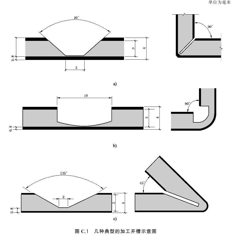 标准附图