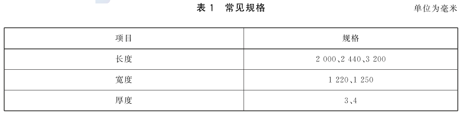 标准附图