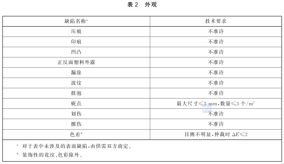 标准附图