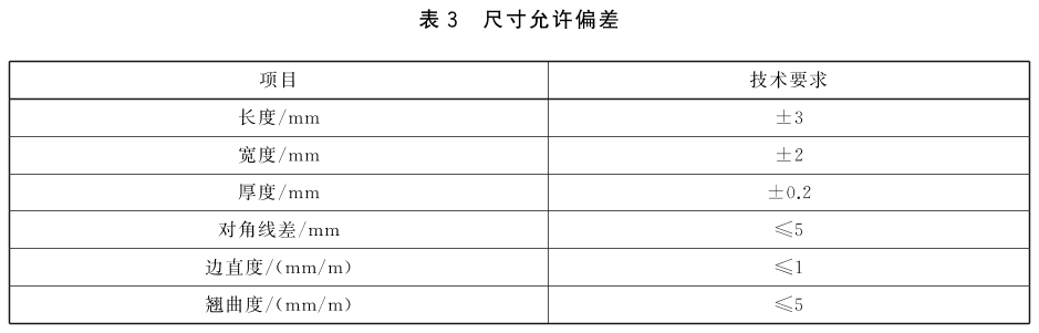 标准附图