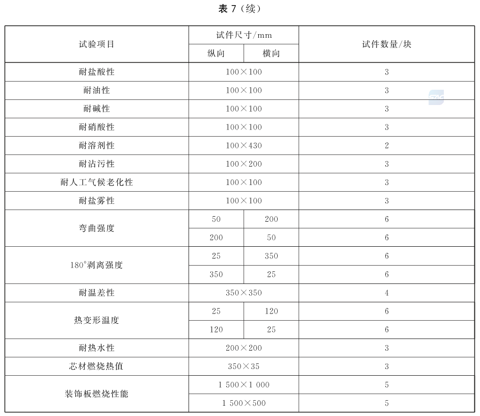 标准附图