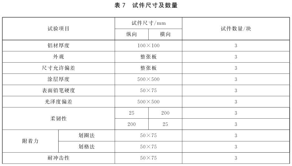 标准附图