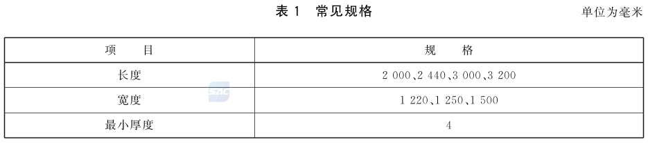 标准附图