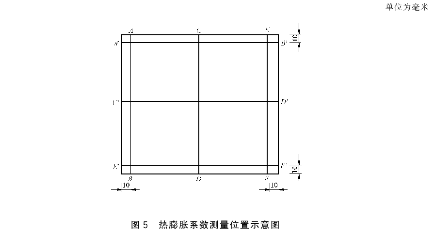 标准附图