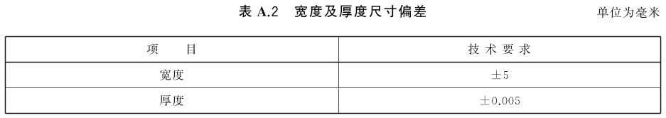 标准附图