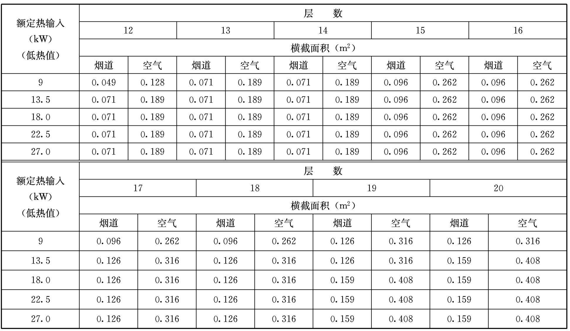 标准附图