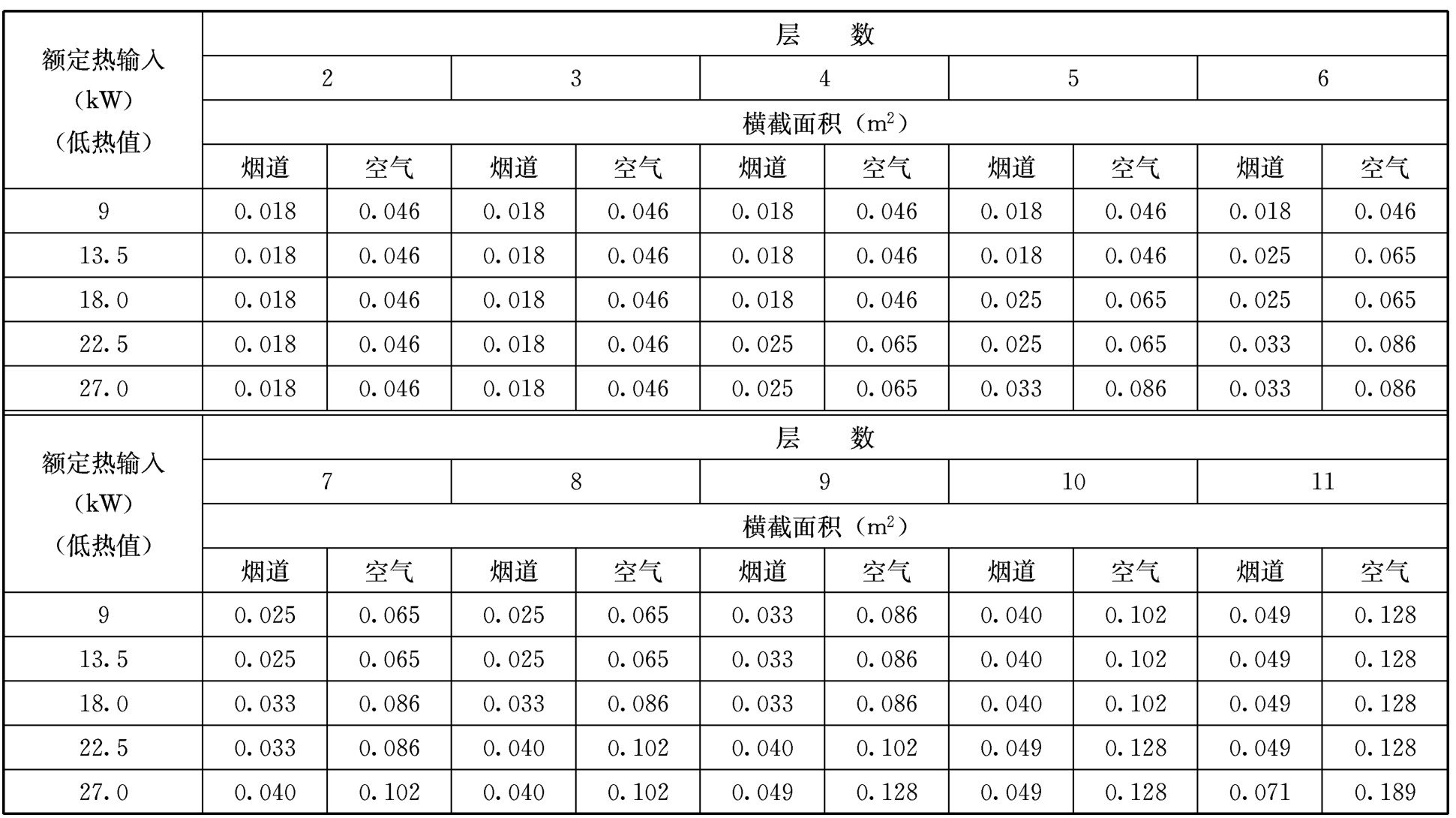 标准附图