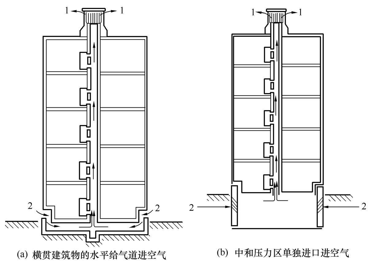 标准附图