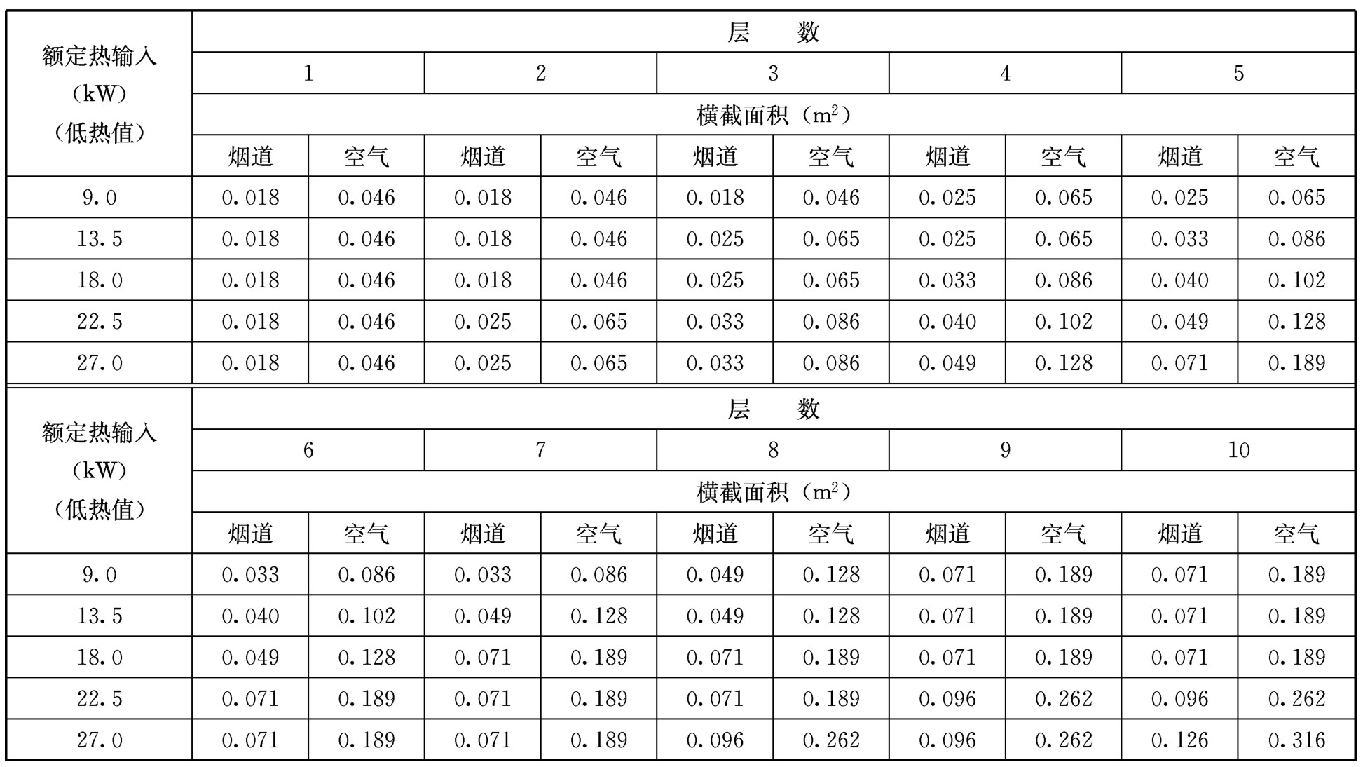 标准附图