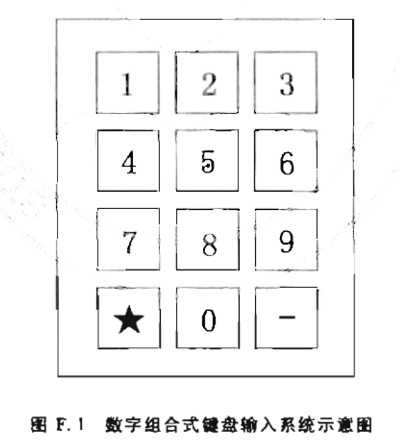 标准附图