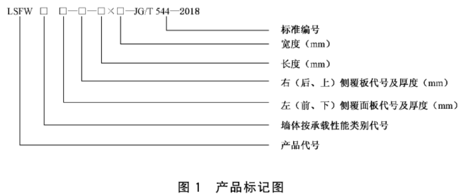标准附图