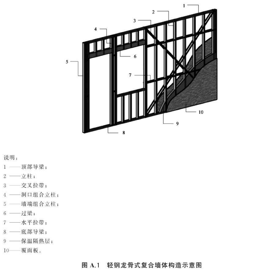 标准附图