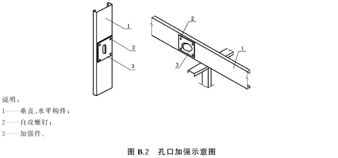 标准附图