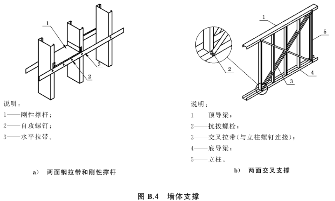 标准附图