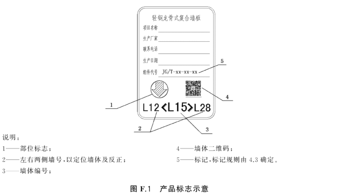 标准附图