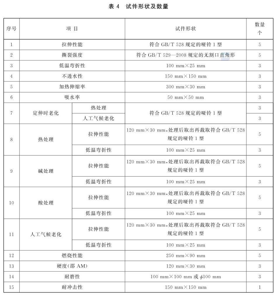 标准附图