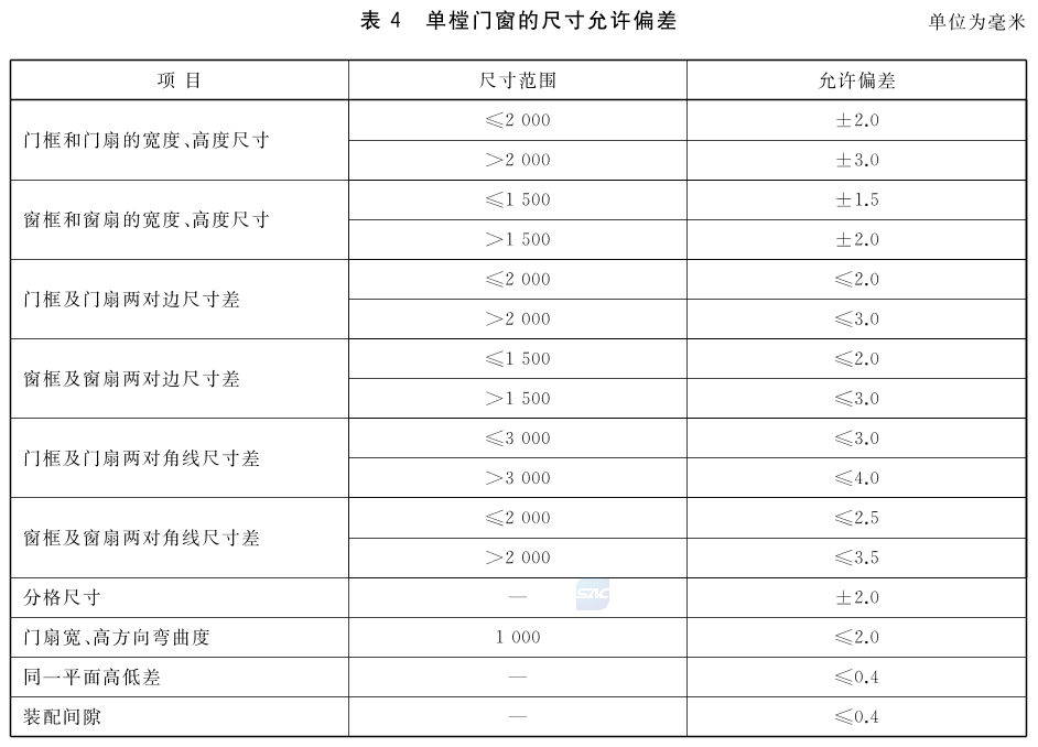 标准附图