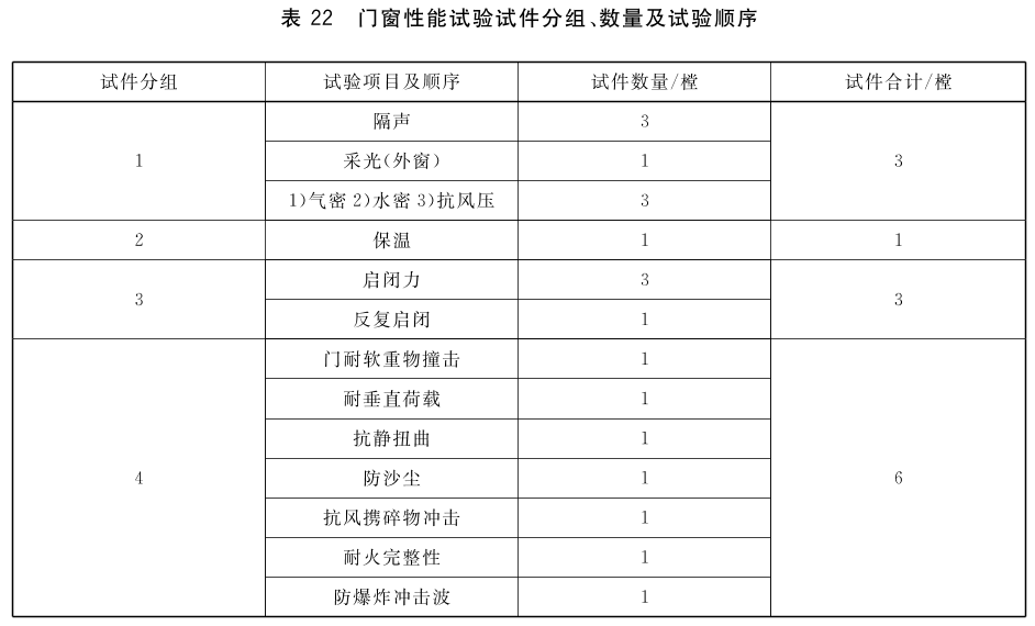 标准附图