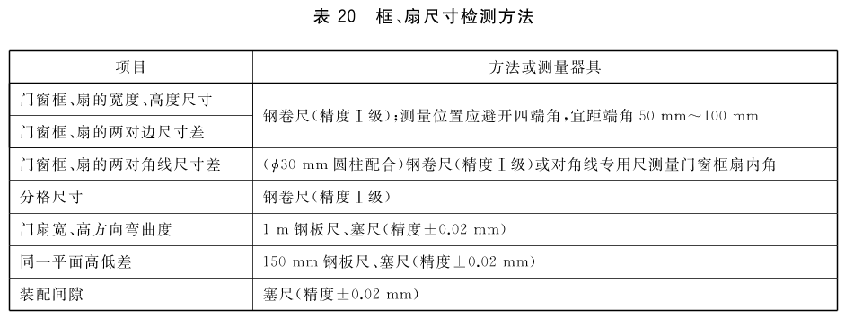 标准附图