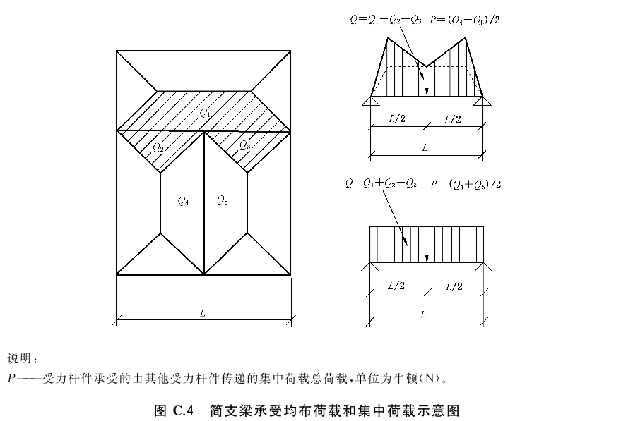 标准附图