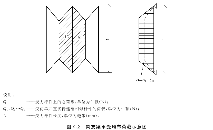 标准附图