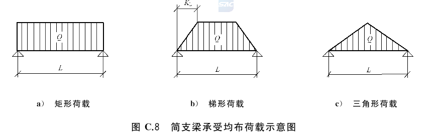标准附图